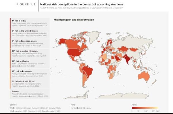 ai impact on elections