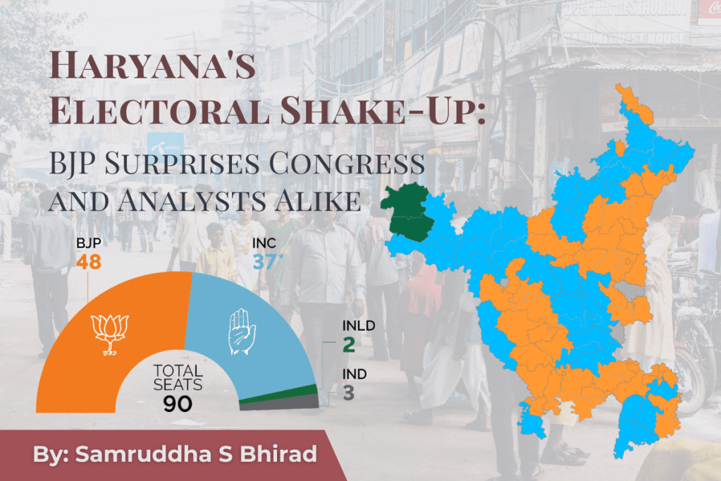 Haryana’s Electoral Shake-Up: BJP Surprises Congress and Analysts&nbsp;Alike
